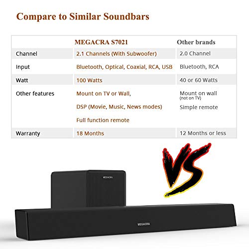 Sound Bar subwoofer, MEGACRA 2.1 Channel 100Watt Home Theater Sound Bars TV Sub Wired Wireless Connection Bass Adjustable (Certified Refurbished) - Thumbnail 4