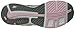 New Balance Women's WW665 Walking Shoe