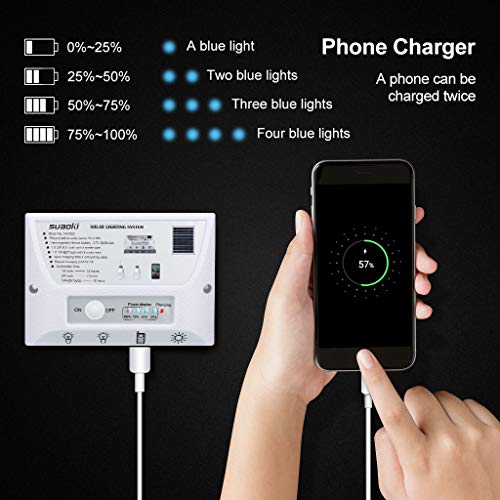 SUAOKI Solar Panel System Lights Kit, Upgraded Portable Home Solar Lights Outdoor Solar Powered Charger with Switch Controller, 2 LED Bulbs, 3 USB Ports for Indoor Outdoor Camping Garage Emergency - Thumbnail 4