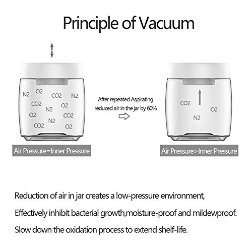 Vacuum Seal Food Storage Container Set with Airtight lids for Kitchen, UPRA Clear Plastic Storage Jars Canisters Sets, 3-Piece Pantry & Kitchen Containers,BPA Free for Chips,snacks,cereal,sugar,coffee