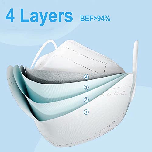 KF94 Mask, 50PCS Face Masks, Navy Blue Disposable Masks Pricepulse