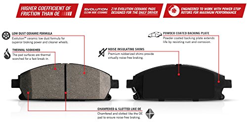 POWERSTOP REAR BRAKE PADS FOR CHRYSLER TOWN & COUNTRY 2012-16 |DODGE GRAND CARAVAN 2012-16 |JOURNEY 2013 |RAM C/V 2012-15 |VOLKSWAGEN ROUTAN 2012-14 – Z16 CERAMIC BRAKE PADS REPLACEMENT, 16-1719