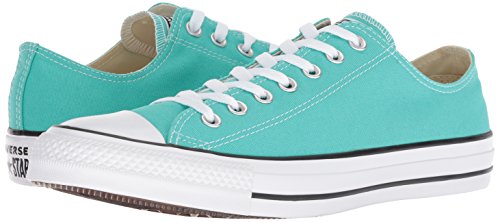 pure teal converse