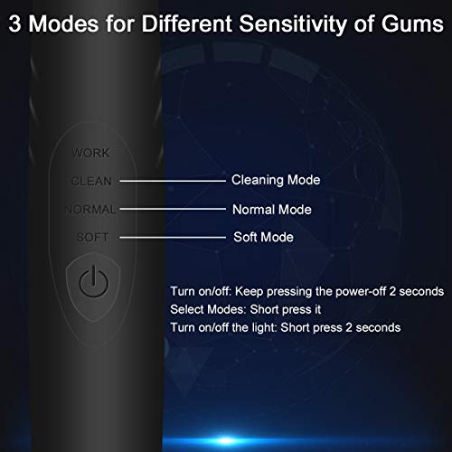 Dental Tools Electric Dental Calculus Remover Tartar Remover for Teeth Cleaning Kit for Home Use(Black) - Thumbnail 3