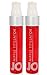 System JO Titillator [Strawberry] Flavored Nipple Stimulating Gel : Size 1 Oz.