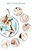 Waxing Kit for Hair Removal - Wax Warmer with Hard Wax Beans, Nose Wax Sticks, Foil Bowl and Applicator Spatulas