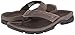 Columbia Men's TANGO THONG II Athletic Sandal