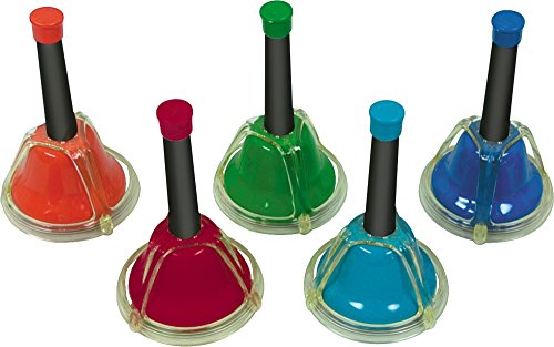 Rhythm Band 5-Note Chromatic Add-On Hand/Desk Bell Set