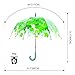 Kung Fu Smith Auto Open Clear Bubble Umbrella for Girls & Boys, See Through Dome Shape Rain Umbrella