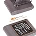 LENOGE 22.2V 3.0Ah Dyson Type-A Li-ion Battery Replace for DC31A DC34 DC35 DC44(Not fit for type B) 17083-2811 17083-4211 18172-01-04 18172-0201 917083-01 917083-03 Dyson Handheld Vacuum Cleaner