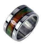 S16 Stainless Steel Mood Ring Endless Band Rainbow Colors