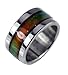 S16 Stainless Steel Mood Ring Endless Band High Quality Rainbow Colors