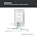 Smart WiFi Wall Switch Oittm Touch Light Switch Remote Control Lights and Appliances Timing Function with Smartphone Android 4 point 1 iOS 8 point 0 Above Works with Amazon Alexa