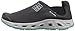 Columbia Women's Ventslip Water Shoe