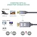 Mini DisplayPort to HDMI Cable 6.6ft,4K/30Hz Capshi Nylon Braid Thunderbolt to HDMI Cable,UHD High Speed Mini DP to HDMI Cable Compatible for MacBook for Air/Pro, for Surface Pro/Dock