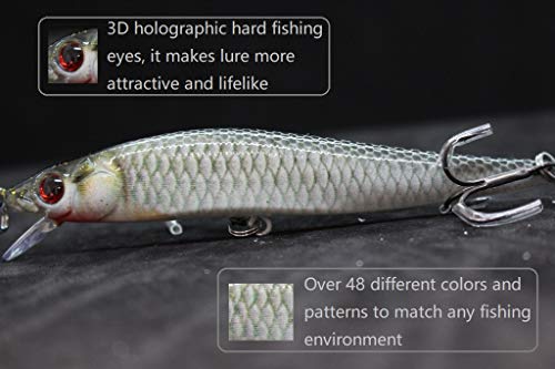 wLure Minnow Very Tight Wobble Slow Floating for Bass Fishing Lifelike Pattern Bass Lure Fishing Lure HM590KB - Thumbnail 3