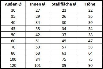 Pflanzkübel Palermo aus Kunststoff, Farbe:impruneta;Durchmesser:120 cm – Bild 3