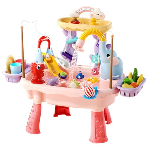 Upgraded Toddler Sand Water Table Toy with Electric Water Pump, Kids Sand Water with Faucet/Play Food Accessories and Fishing Toy, Kitchen Play Sink Toys for Girl Boy Age 3+ (Pink)