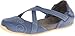 Ahnu Women's Karma-W