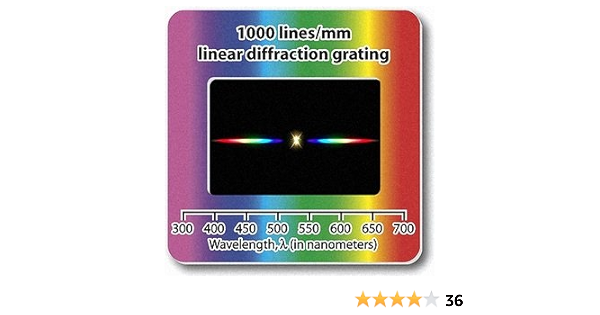 Educational 10pc Diffraction Grating Slides Linear 1000 Line Mm Educational Physics Diy Toys Hobbies