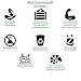 120 Dog Poop Waste Bags - Biodegradable Compostable Leak and Tear Resistant - Vegetable Based Environmentally Friendly Pet Waste Bag