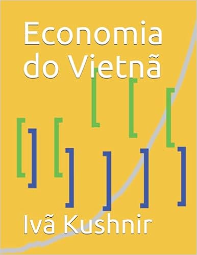 Economia do Vietnã