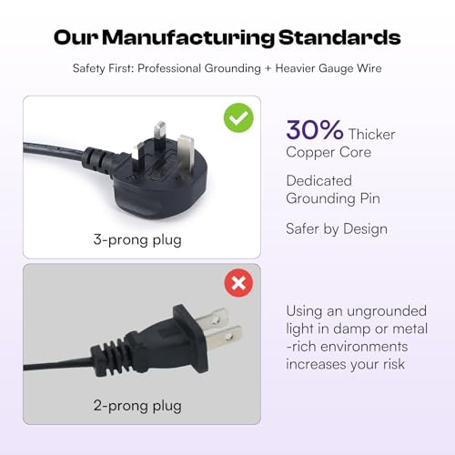 Caydo 50W LED UV Screen Printing Light with Black Light Stand and Instructions, Exposure Unit for Screen Printing and Cyanotypes