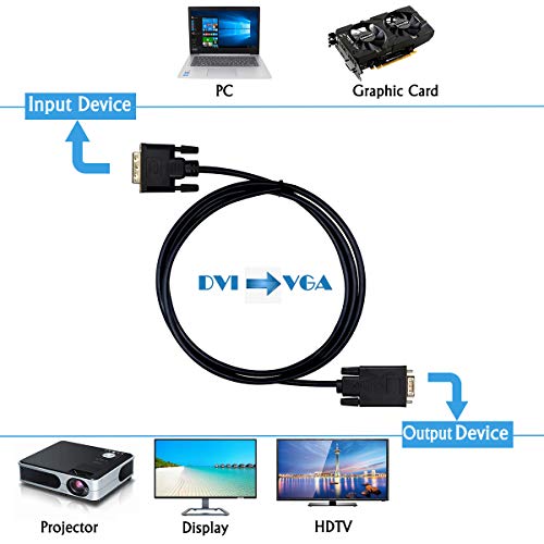 image for Wonlyus DVI to VGA Cable, DVI-D 24+1 to VGA 6 Feet Cable Male to Male 