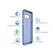 Speck Products Presidio Grip Cell Phone Case for Samsung Galaxy S8 Plus (S8+) - Marine Blue/Twilight Blue
