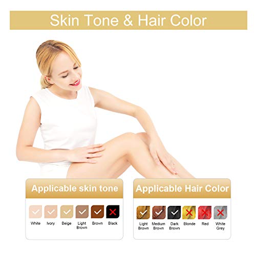 Hair Removal for Women and Men, Deparee IPL Permanent Hair Removal with 1000000 Flashes and Replaceable Lamp Head, Facial Body Professional Painless Hair Remover Device Home Use (Upgrade Version)