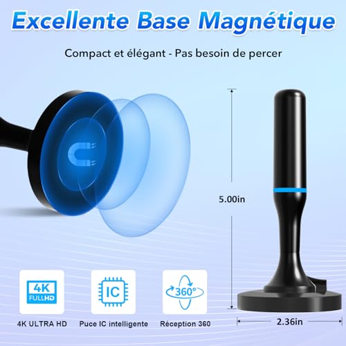 Indoor TV Antenna, Powerful TNT HD Indoor TV Antenna, Amplified Indoor Smart TV TNT Antenna, 4K 1080P TNT Antennas for Local Channels, Magnetic Base, 3m Cable (Blue)