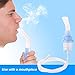 RoyAroma 2PCS Adult Masks, Accessories Kit for Cool Mist Inhaler Compressor System, Soft Tubing Soft Mask