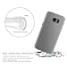 Galaxy S7 Edge Case, Carkoci Crystal Clear Hard PC Back and Flexible TPU Bumper for Samsung Galaxy S7 Edge Smartphone