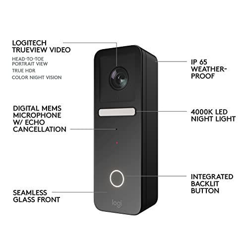 Logitech Circle View Apple HomeKit enabled Wired Doorbell with