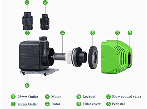 Amphibious Submersible Pump 110-120V 40W 1188GPH 14.7ft Lift Multi-function Water Flow Adjustable Variable Frequency Pump for Aquarium Pond