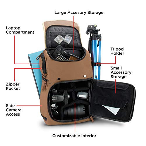gogroove camera backpack