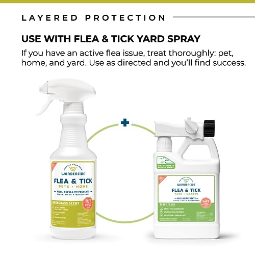 Wondercide Flea, Tick & Mosquito Spray For Dogs, Cats, And Home