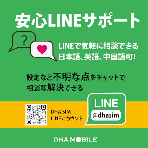 Japan SIM Card 180 Days Data Only | 15GB High-Speed 4G LTE + Unlimited Data at Reduced Speed | No Roaming Needed for Faster, Safer Access | Hotspot tethering Supported | Docomo Network | Made in Japan