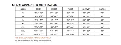 image for Simms Challenger Waterproof Fishing Jacket - Breathable Rain Coat - Sp