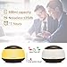 Tasera Essential Oil Diffuser with Remote Control, 300ml Mini Aroma Essential Oil Cool Mist Humidifier, Waterless Auto Shut-Off, Timer and 7 Color LED Lights for Office Home Study Yoga Spa Baby