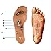 Dragon Honor Acupressure Slimming Insoles Vickypick -Magnetic Health Massage Insole (24cm(Women))