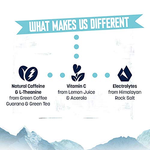 TENZING Natural Energy Drink, Gluten Free, Vegan, & Plant Based Drink