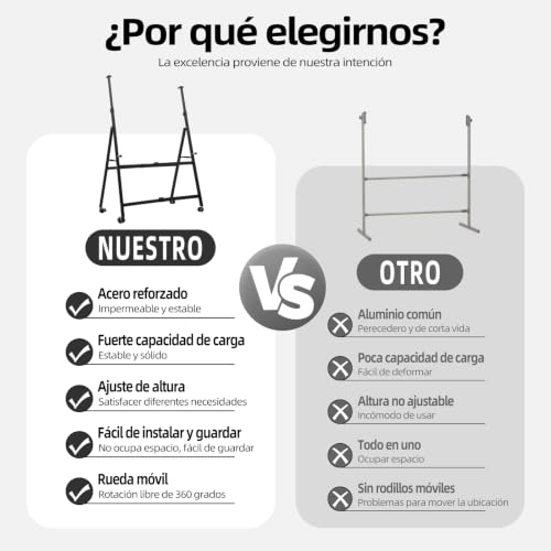 ALANO Soporte de Pizarra Blanca en Forma de A, Soporte de Pizarra Blanca Móvil con 4 Ruedas. Caballete para Pizarr Blanca Ajustable, Soporte Removible de Aluminio para Presentación de Oficina.