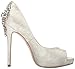 Badgley Mischka Kiara Women's Pumps - Comfortable, Easy To Wear Platform Heels