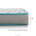 Linenspa 6-Inch Innerspring Mattress - King