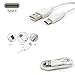 ISHOPRO SPECIAL COMBO PACK NEW 2x C TYPE USB 4FT EXTRA LONG +1x Wall Charger +1x 2A CAR ADAPTER FOR Google Pixel XL, Nexus 6p 5X , ZMAX PRO , LG G5 LG V20 HTC M10 OEM QUALITY 4in1 c