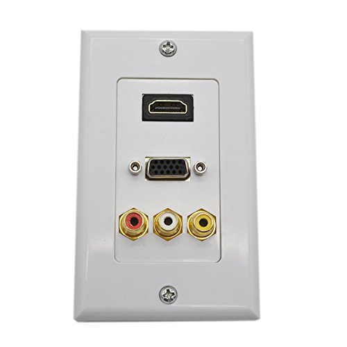 Riipoo Distribution and Organization Wall Plates Panel,Composite HDMI VGA 3RCA Audio Video Adapter Wall Plate, Support Output 1080P, Size 115 MM x 70 MM