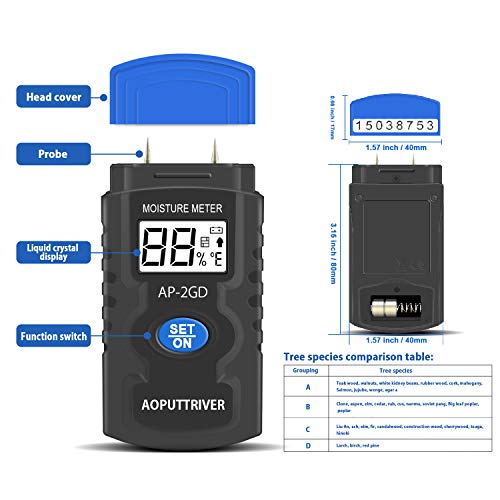 Digitaler Feuchtigkeitsmessgerät, Pin-Typ Vochtmeters Vochtindicator Feuchteindikator Holzfeuchtemessgerät Feuchtigkeits… – Bild 6