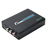 Svideo to HDMI Adapter Converter RCA AV CVBS Composite S-Video R/L Audio to HDMI Upscaler CoolDigital Support 720p/1080p with 3RCA Svideo Cable for DVD VCR PS2 HDTV