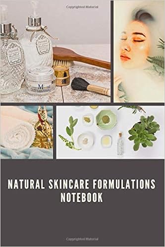 best natural skincare